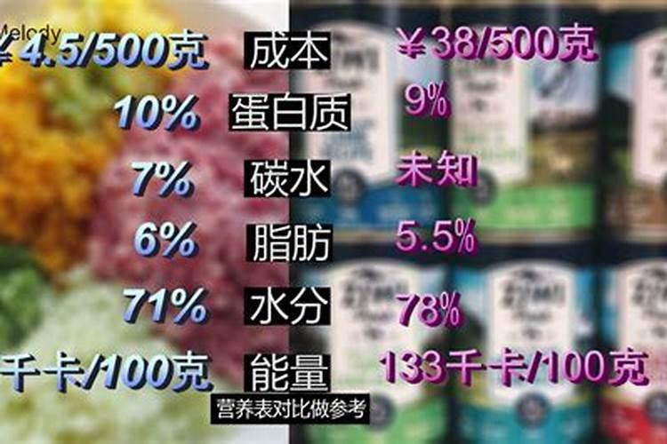 202020水溶肥配方计算(大量元素水溶肥配方表)