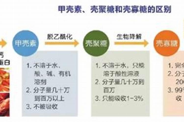 辣椒什么病？或是缺元素肥料。
