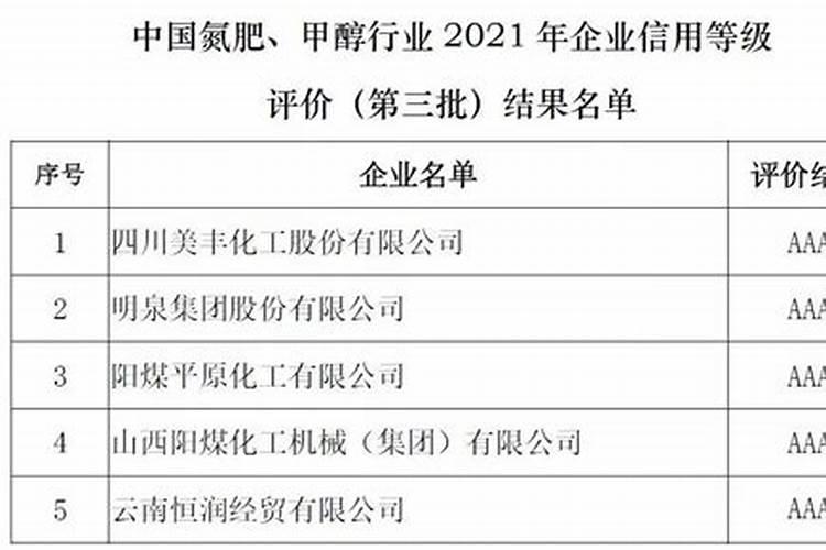 噻虫胺用在花生地是撒好还是买入土中好