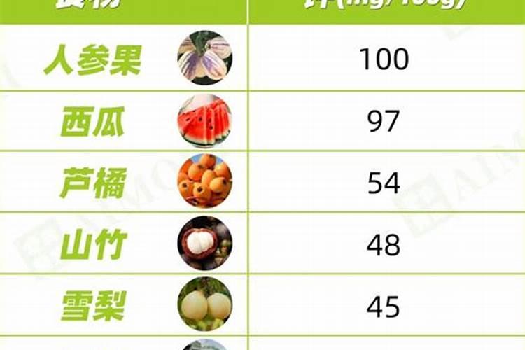 大棚南瓜黄色卷叶怎么治