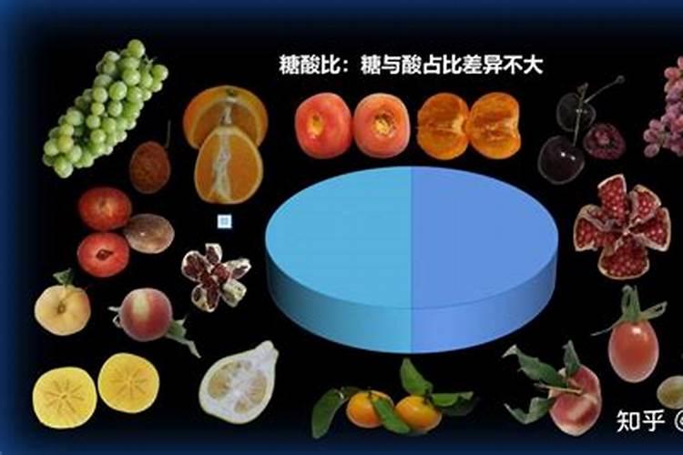 果树增甜用什么肥料？