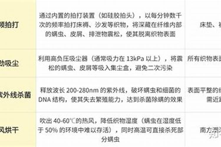 葡萄糖冲施对根的作用