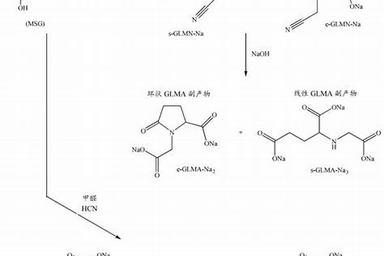 螯合钾尿素和普通尿素的区别