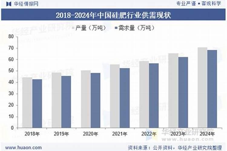 青岛易宸丰宝生物科技有限公司怎么样？