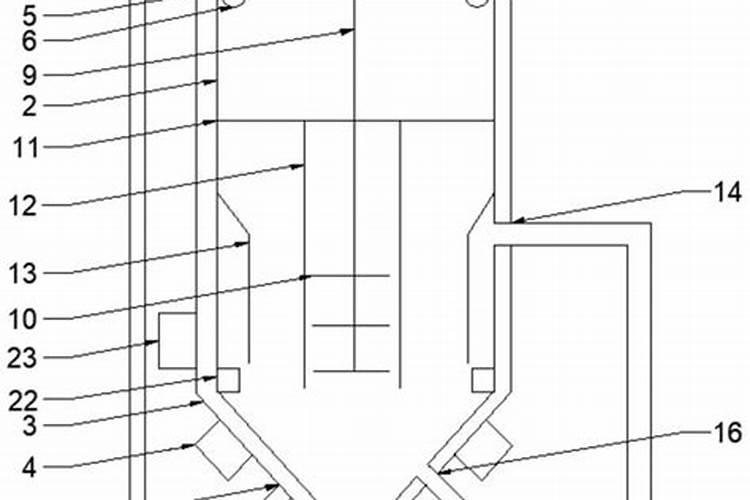 第五元素是什么？