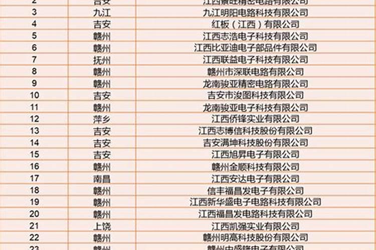 植物木醋液生厂基地