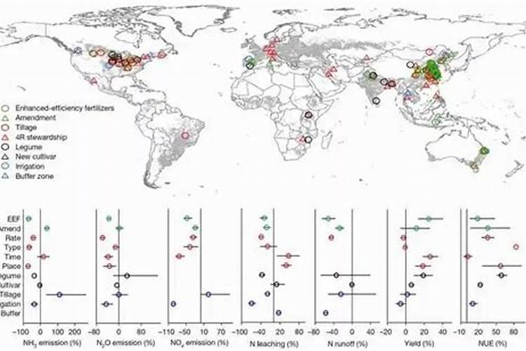康仆硼肥叶面肥怎么兑水