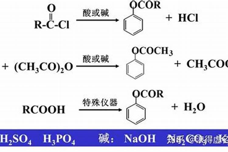 多肽合成方法有哪些