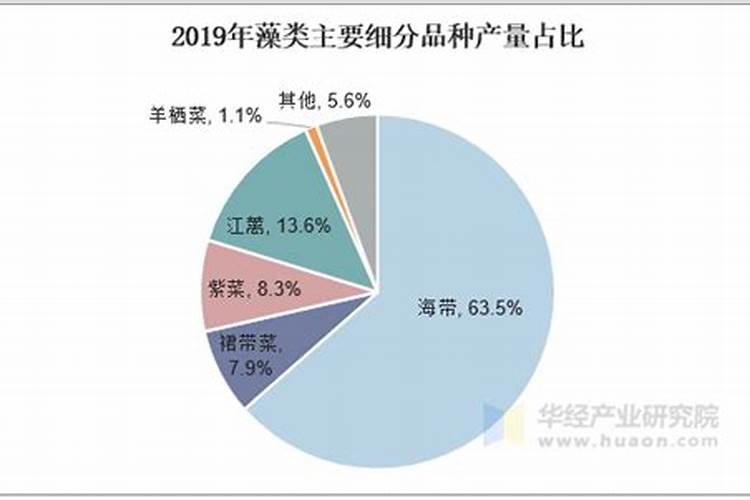 烟台众德集团有限公司怎么样？