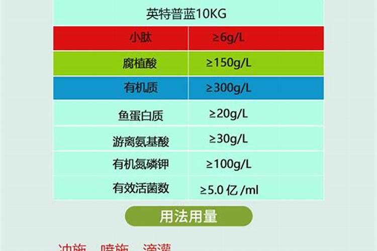 鱼蛋白肥料这么火,怎么用