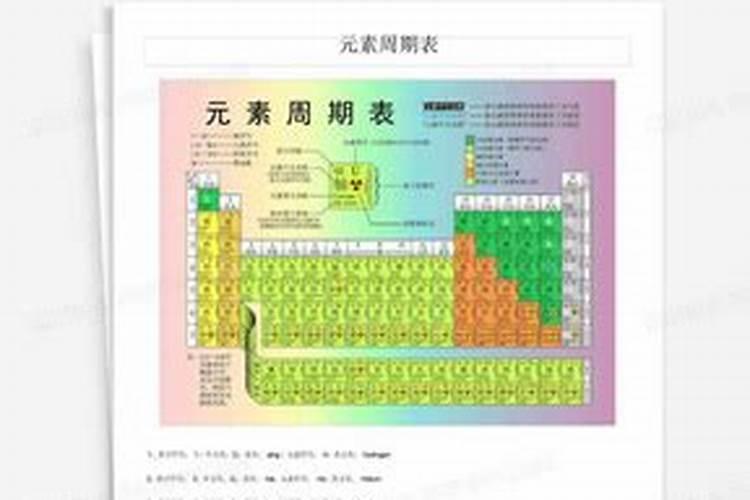 ...Fe Mn Zn Cu B Mo用谐音编顺口溜记忆,怎么编啊？
