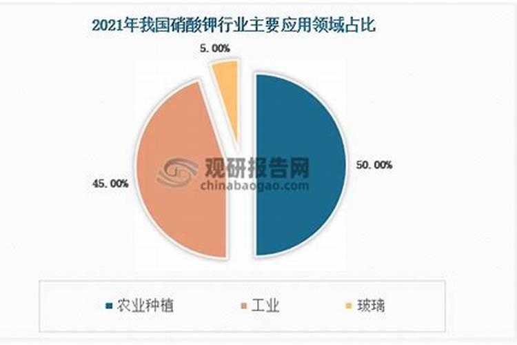 香蕉是如何繁殖的？