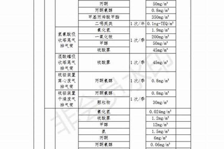 红牛钾肥怎么辨别真假