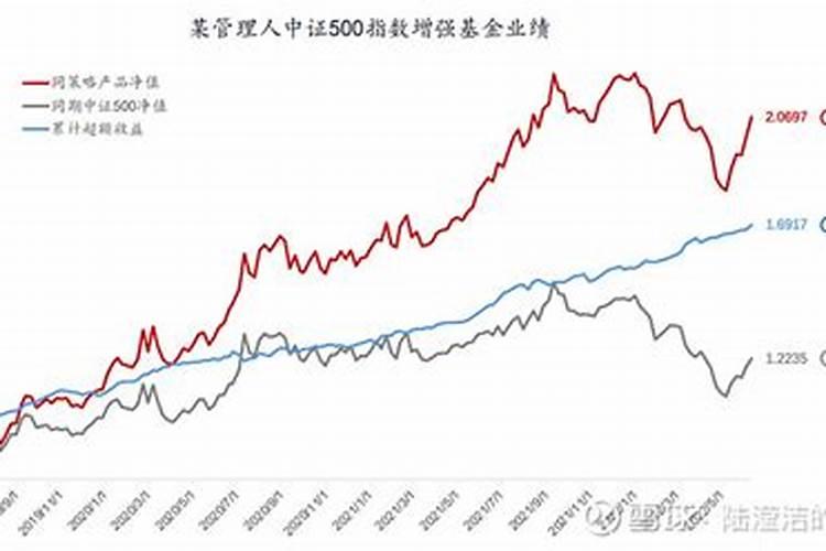 蔬菜晚上施肥好还是早上施肥好