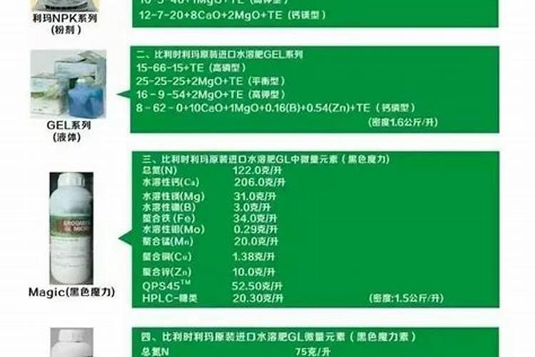 种玉米底肥用什么复合肥好