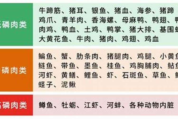九里香用什么肥料