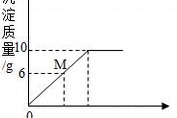 小叶赤楠养护方法