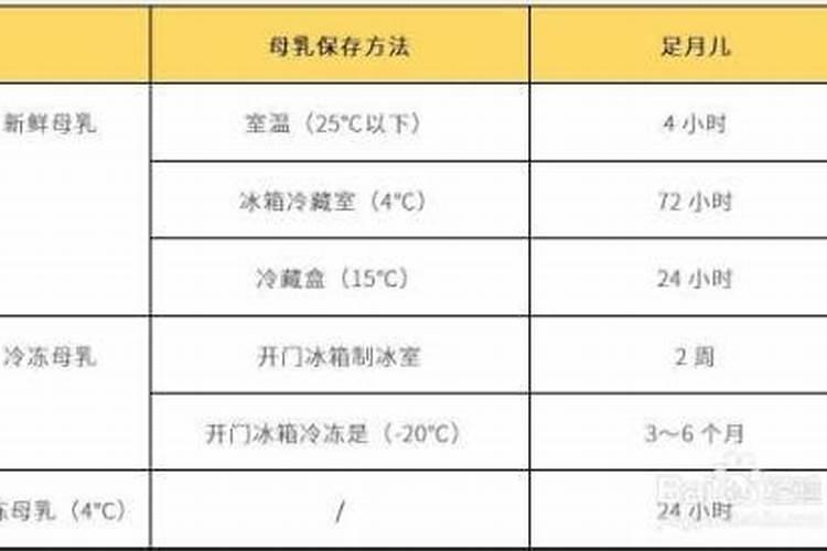 高钾肥料效果好的有哪些‘？最好是能带着上色得效果’,
