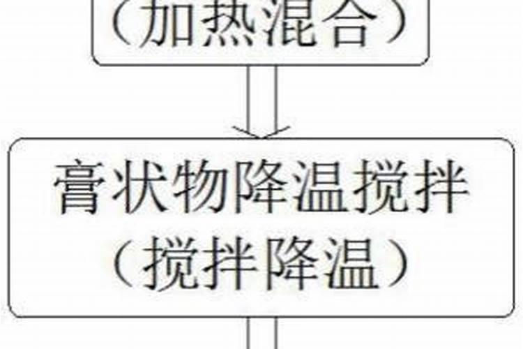 金太龙叶面肥增产真有那么神奇吗