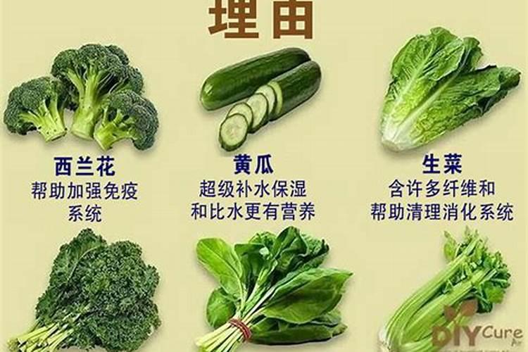 复合肥适合哪些蔬菜