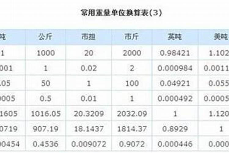 复合肥怎么使用正确复合肥的正确用法