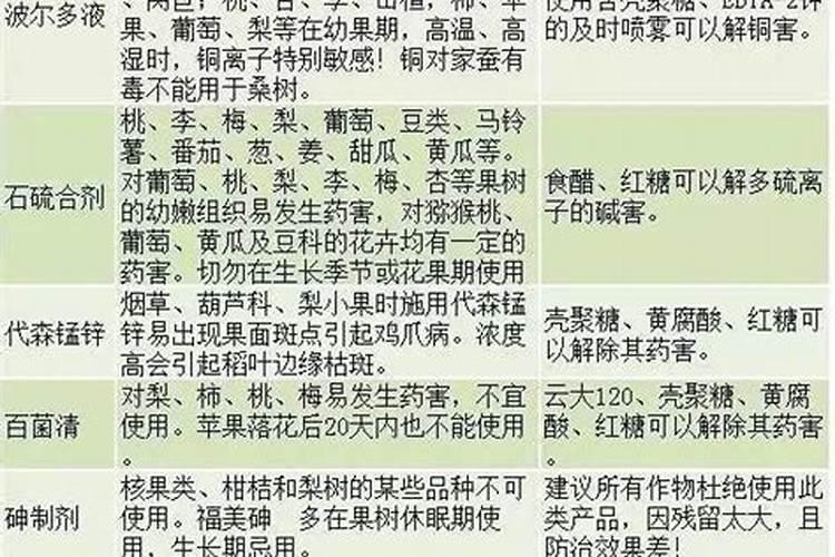 黄豆煮熟可以当花肥吗