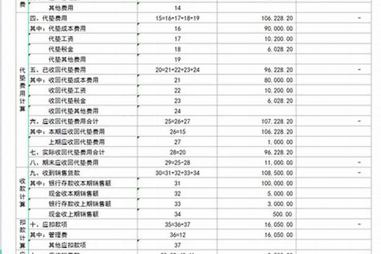 企业税收优惠政策