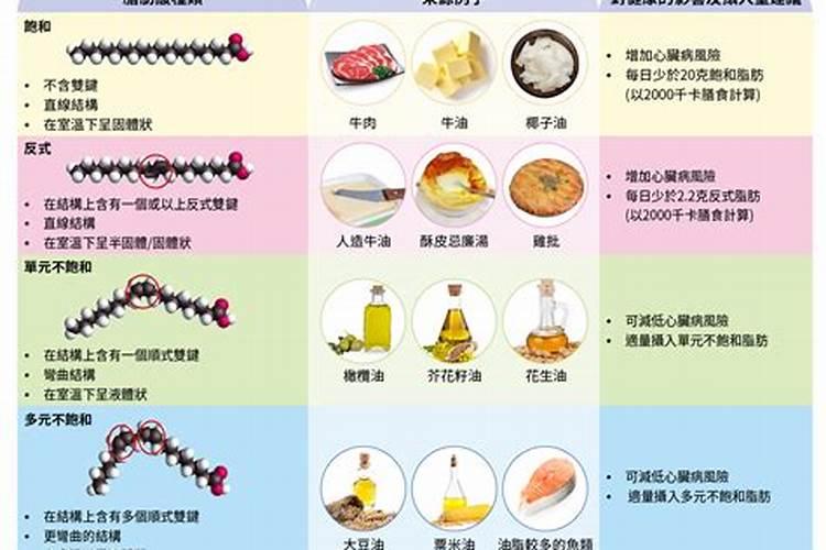 叶面肥喷施禁忌