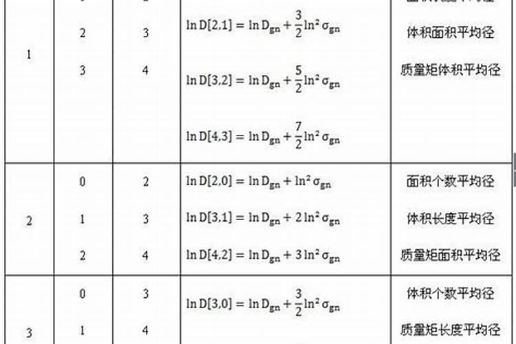 养蟹爪兰有“诀窍”, 1种“颗粒”掺水浇, 开花“1圈”, 爆盆了百度...