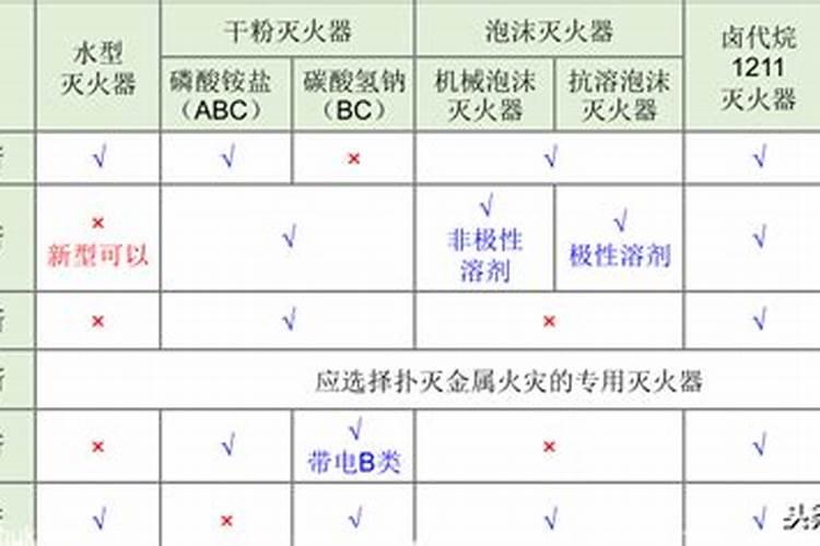 土豆出苗过施什么肥好,多大施肥
