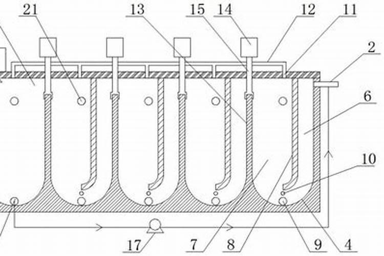 柚子苦要怎么施肥才能吃