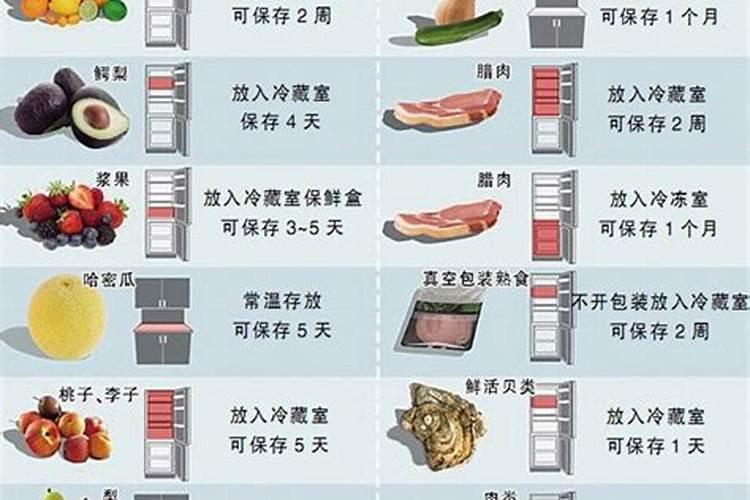 西葫芦裂果是什么原因