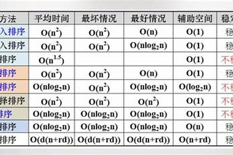多肉叶上有黄点怎么办