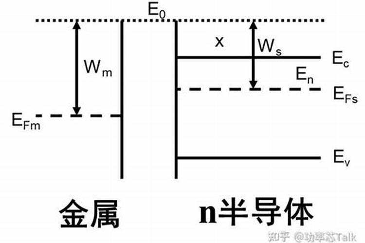 水稻钾肥什么时候施
