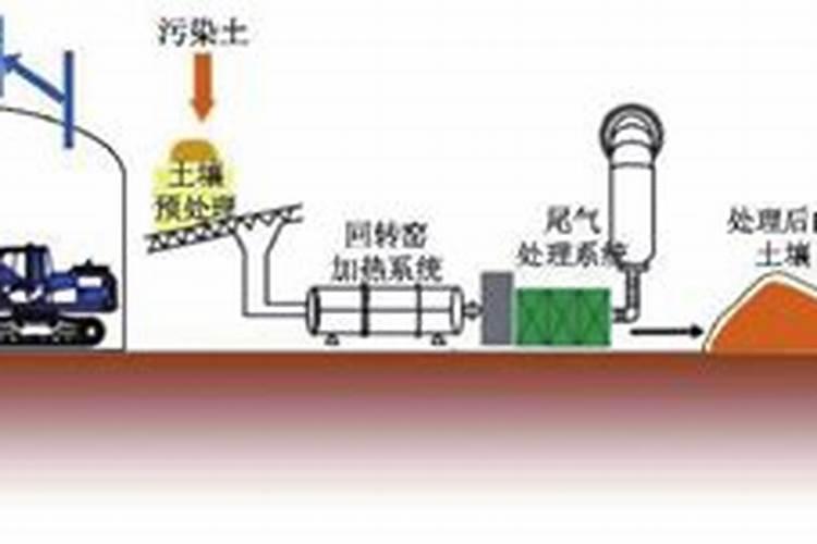 高钾肥适合浇什么花