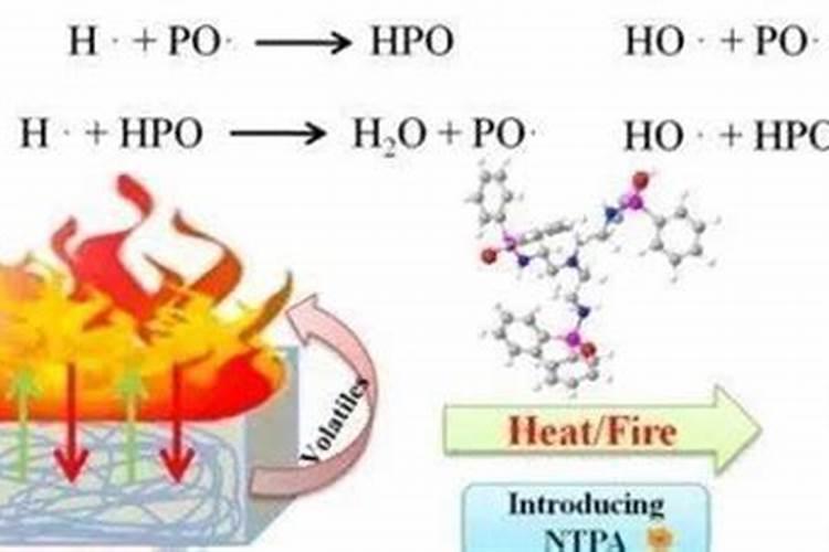烟草用硝酸钾正确用法
