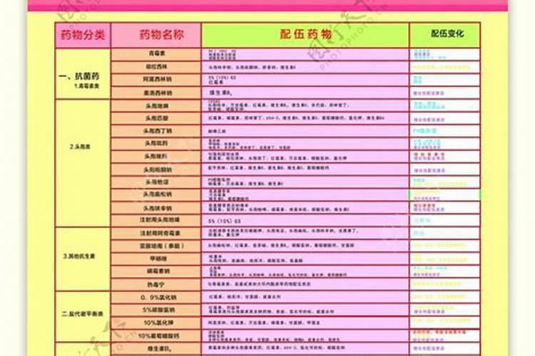 30斤水放多少硼肥