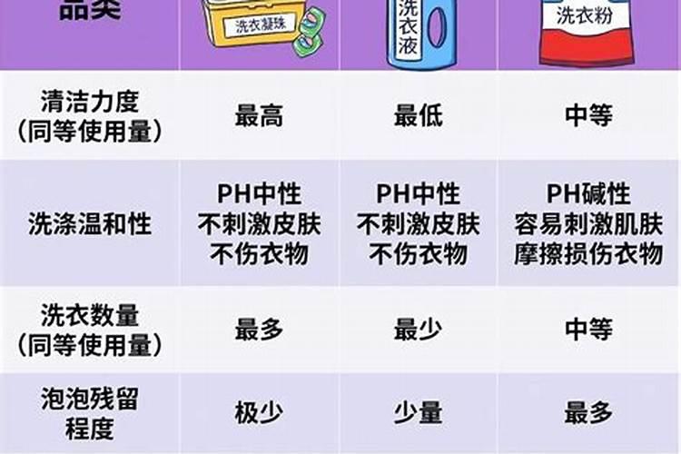 红薯膨大剂什么时候可以打？红薯根茎块膨大素有哪些？