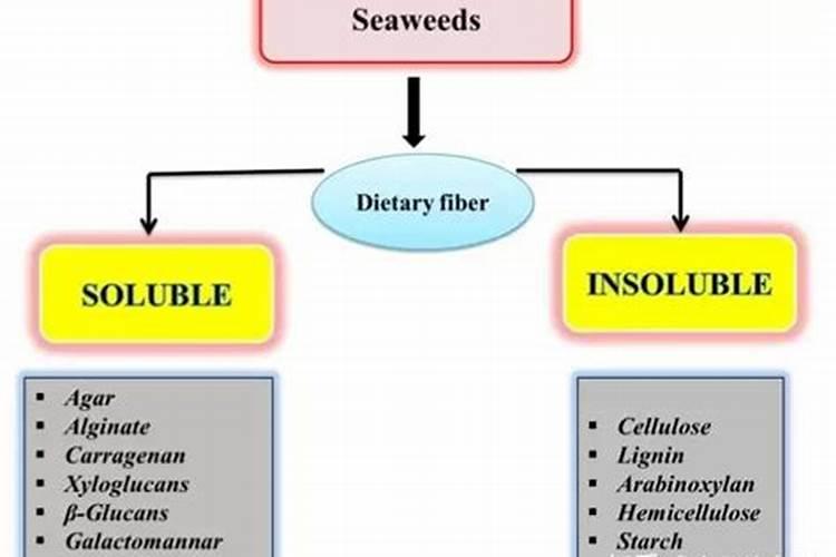 321春种节,柑橘种植管理要点:微量元素缺乏症之解决方案