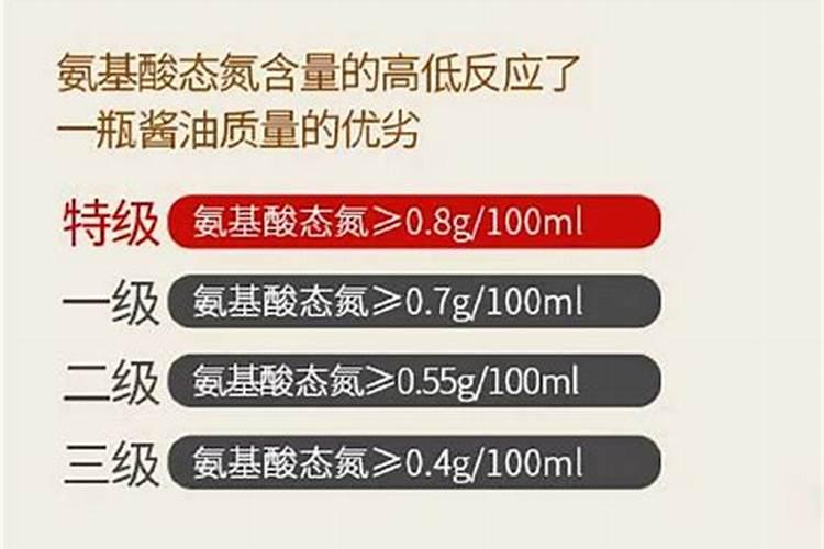 尿素是什么种类的肥料