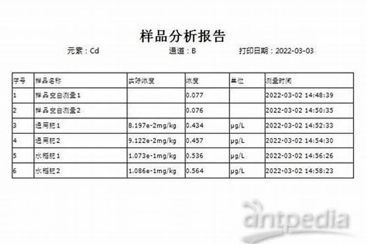 小麦偏施磷肥造成的危害