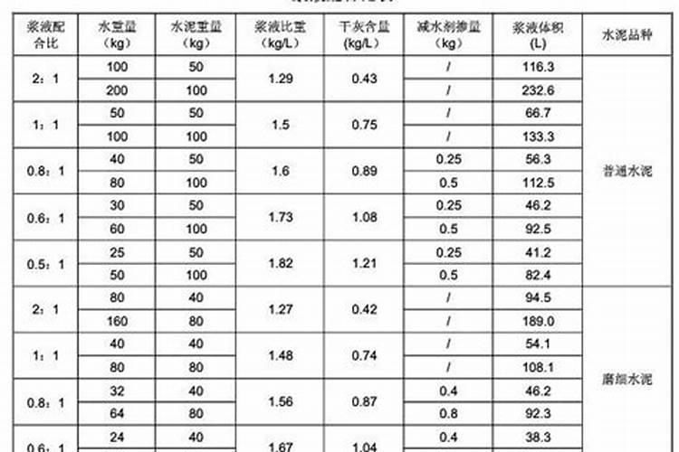 家里种的烤烟烟叶发青现在不见黄是怎么回事