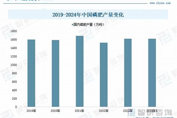 中化七建怎么样？马上要签了...请前辈指点一下