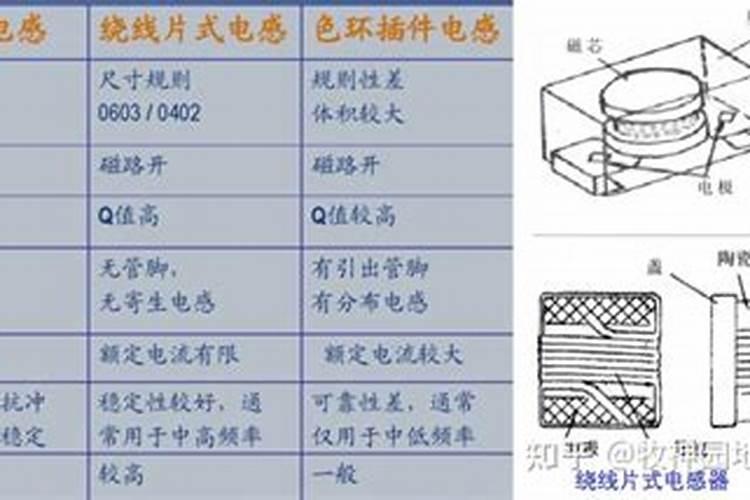 中盐化工是什么概念股？