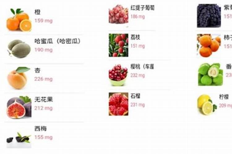 红豆种植时间和方法