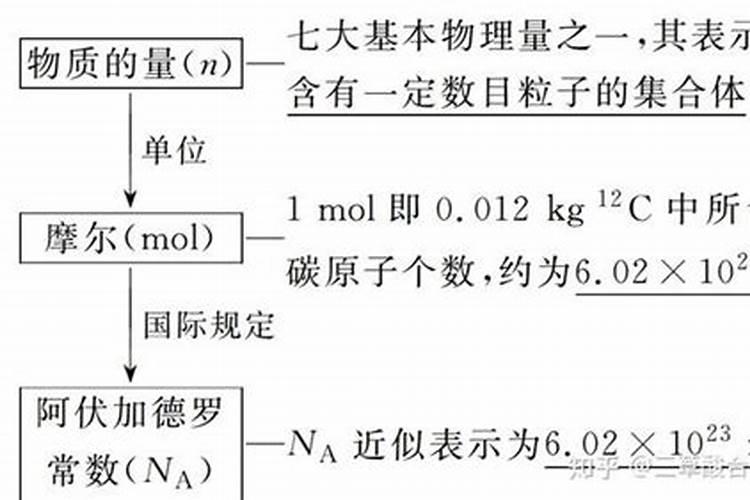 果福来和中量元素水溶肥能混配吗