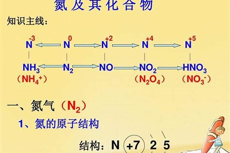 氮元素的化合价是几？