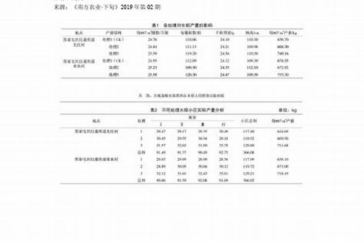 广西有什么茶叶？