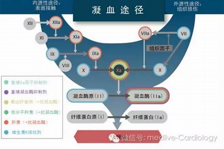 铬元素的物理性质及原因