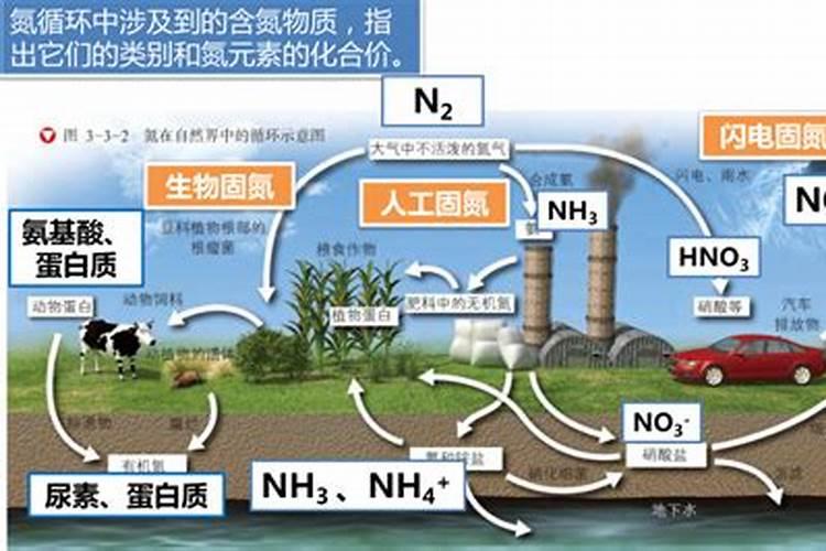 项城市恒达化工有限公司怎么样？